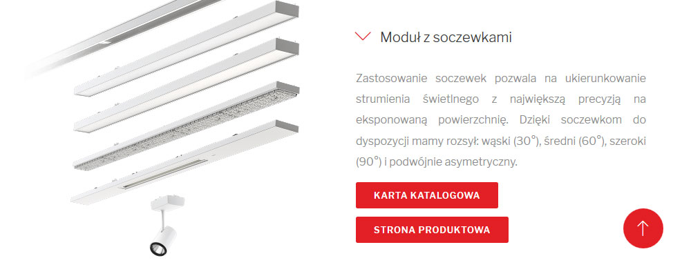 Nowości produktowe LUG